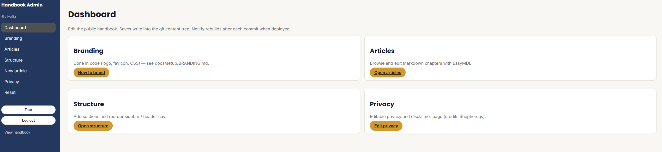 Screenshot of the main page of the admin page