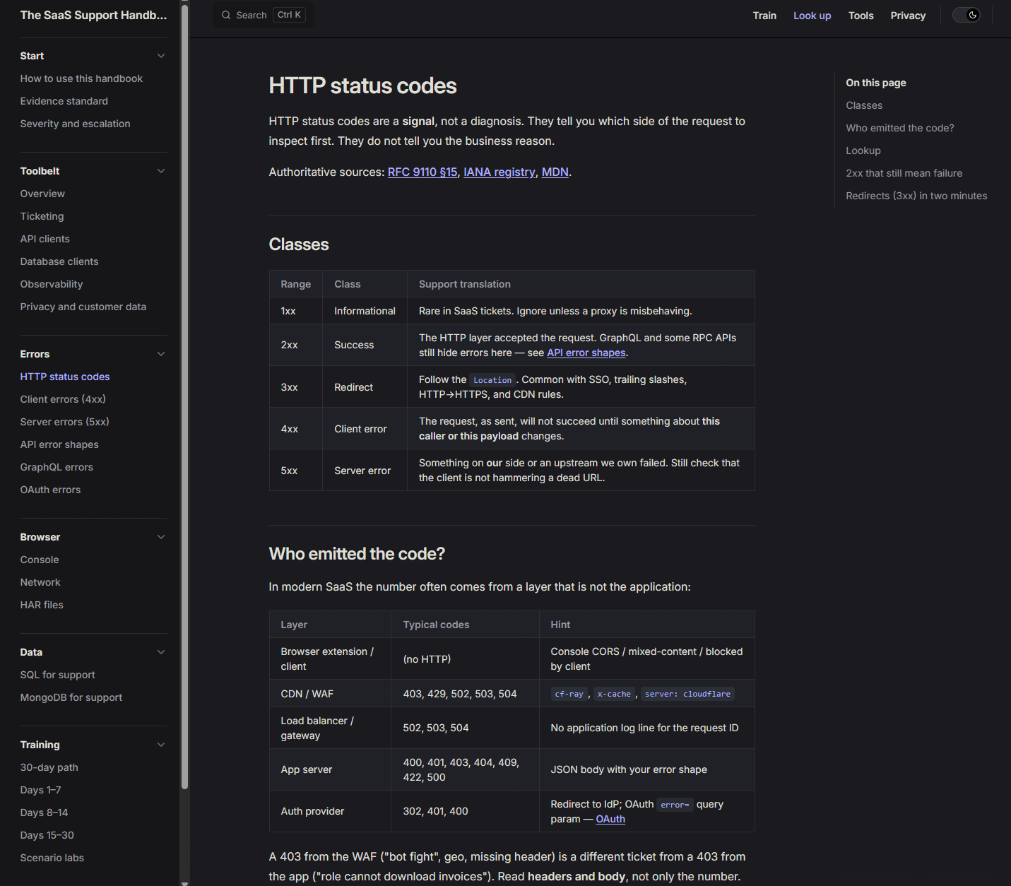Screenshot of an example of the main pages of the handbook
